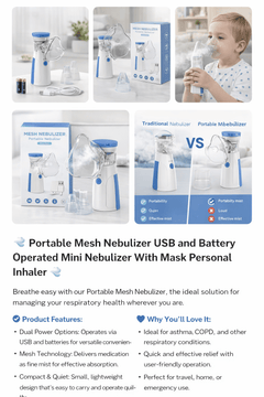 Portable Mesh Nebulizer - Zovio