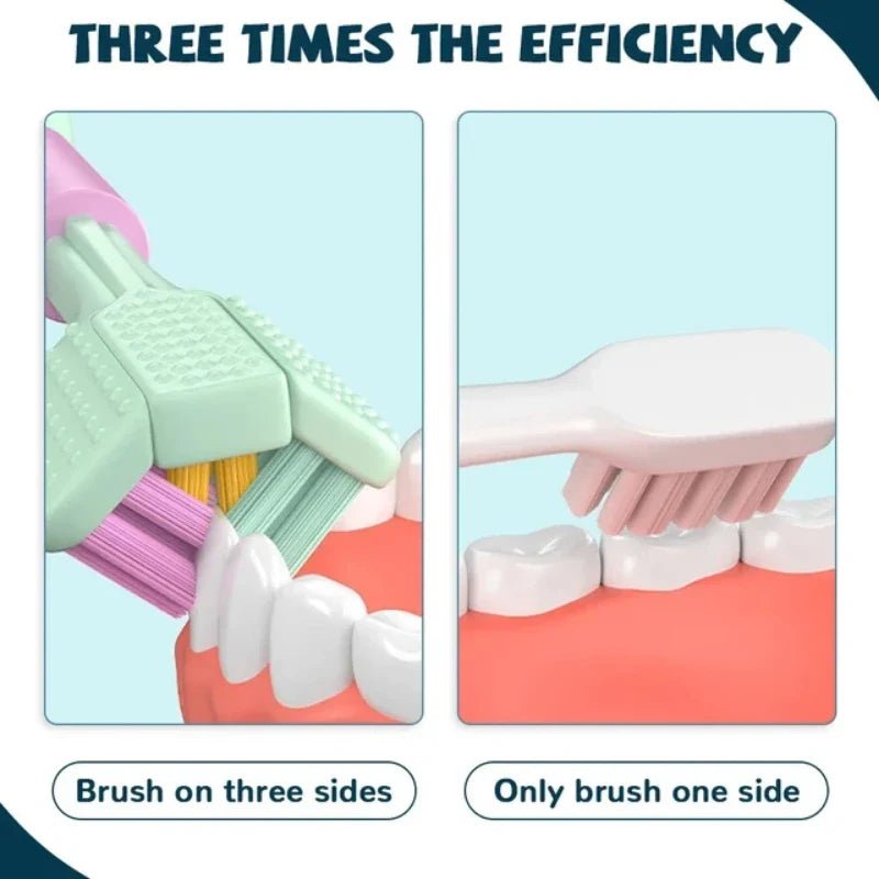 Three - Sided Ultra Soft Bristle Toothbrush – Pack of 3 - Zovio